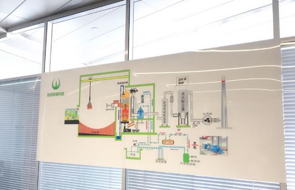 亞克力背景墻設計制作